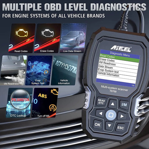 TD700 OBD2 Scanner For Toyota Vehicles, handheld diagnostic tool displayed on car grill with menu screen and function icons