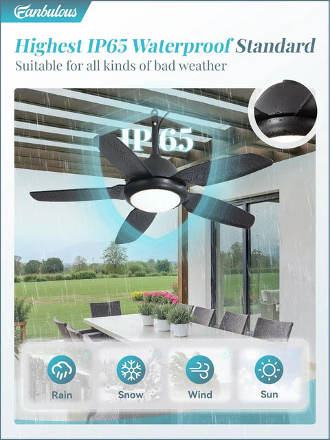 42 Inch Outdoor Waterproof Ceiling Fan With Lights And Remote For Patios And Pergolas IP65 Wet Rated Black 6 Speed DC Motor
