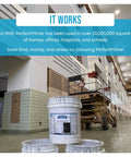 No Muss No Fuss Asbestos Sealer And Floor Primer Encapsulant Locks Down Old Mastic For Epoxies Self Leveling And Tiles Medium Grey One Gallon Rock Solid Grip in a construction setting, showcasing its usability.