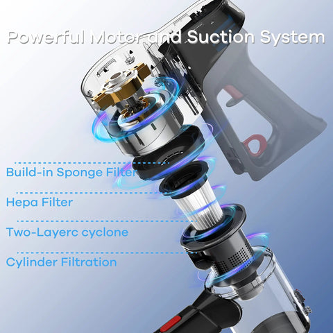 Exploded view of 6 In 1 Cordless Vacuum Cleaner Lightweight Stick With Powerful Suction 45 Min Runtime LED Headlights 2 HEPA Filters