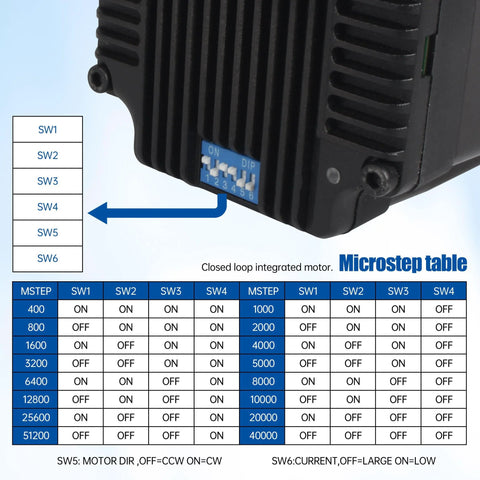 CNCTOPBAOS NEMA-34 closed-loop stepper motor driver unit with DIP switch panel and microstep table