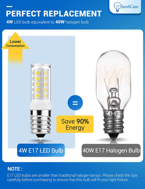 Comparison of 4W E17 LED bulb and 40W halogen bulb, highlighting energy savings for under hood LED bulbs for microwave and kitchen appliances.