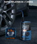 On The Go Portable Tire Inflator L7S Cordless Air Compressor With Digital Dual Value Display near car tire showing rapid inflation