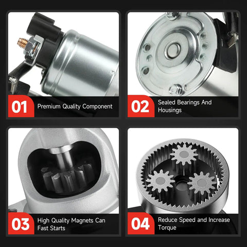 Close-up of premium quality components of starter motor for Hyundai Sonata, Santa Fe, Kia Optima 2010-2014 with sealed bearings and magnets.