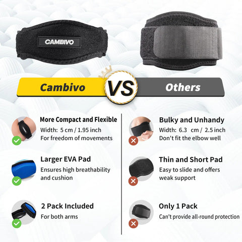 Comparison of 2 Pack Tennis Elbow Brace Strap For Tendonitis Pain Relief With Contoured EVA Pad and other braces