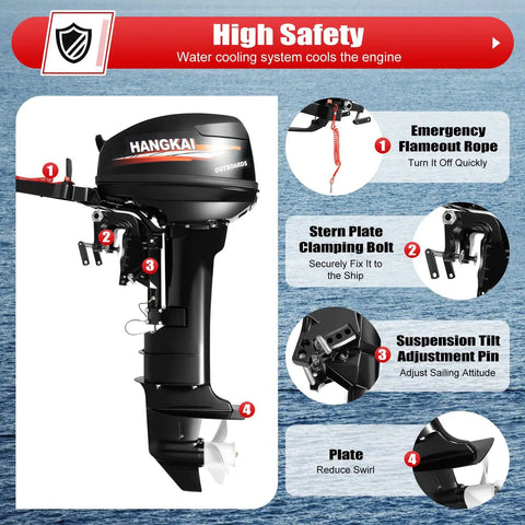 Nazeaob 2 Stroke 18HP Outboard Motor For Fishing Boats 246CC Heavy Duty Engine With CDI Ignition And Water Cooling System Long Shaft Boat Engine With Three Gear F N R 4500 To 5500 RPM Beast, shown with safety features labeled.