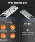 Comparison of dryer heating elements showcasing Upgraded 3387747 Dryer Heating Element Replacement with higher nickel-chromium content.