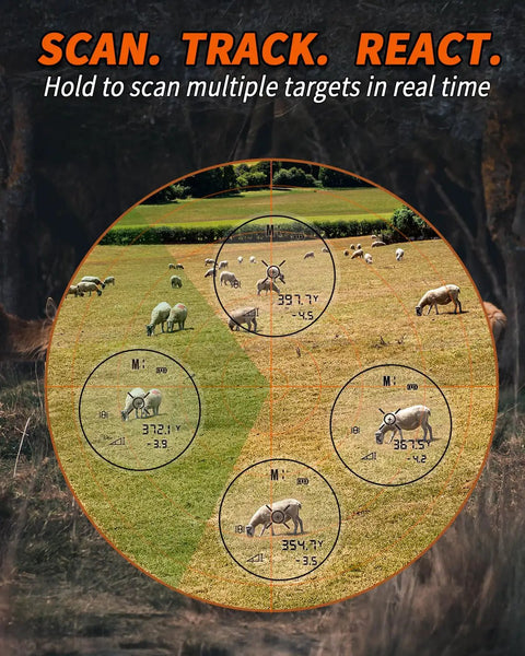 Dope Hunting Laser Rangefinder Crafted For Real Deal Hunters With A Crisp 1200 Yard Range Four Quick Switch Modes And Sniper Grade Precision Targeting