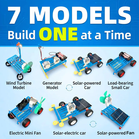 Solar Powered STEM Kit For Kids Ages 8 Through 14 Build Seven In One Models Like A Solar Car And Motor Science Project A Cool Educational Gift For Boys And Girls featuring 7 model options including a wind turbine and generator.