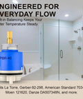 PBR 40 Faucet Cartridge Replacement Compatible With La Torre Cascade Nobili For Single Lever Shower Tub Repair and Kitchen