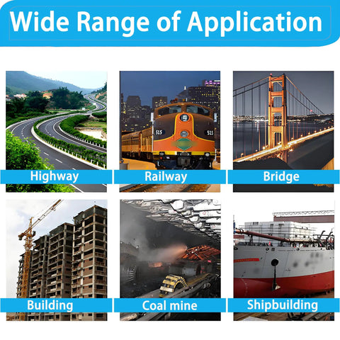 Collage showing applications: highway, railway, bridge, building construction, coal mine, shipbuilding.