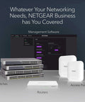 Network management software with switches, routers, and access points. Text: 'Whatever Your Networking Needs, NETGEAR Business has You Covered.'