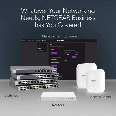 Five Port 2.5Gbps Multi Gig Unmanaged Ethernet Switch shown alongside routers and access points with management software backdrop.