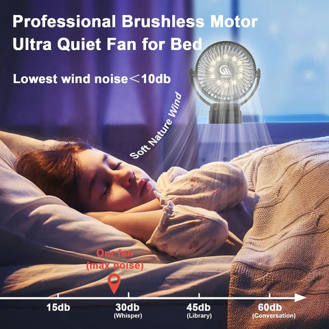 Portable Clip On Fan With Remote and Timer beside sleeping child, showing soft ambient light and noise level chart up to 60db.