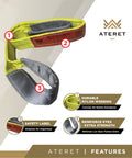Twisted Eye Polyester Lift Sling 2 Inch Wide By 4 Foot Long Heavy Duty Lifting Web Sling With 90 Degree Eye Angles shown with features