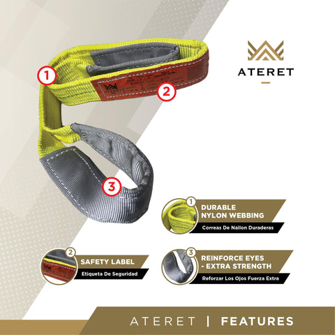 Twisted Eye Polyester Lift Sling 2 Inch Wide By 4 Foot Long Heavy Duty Lifting Web Sling With 90 Degree Eye Angles shown with features