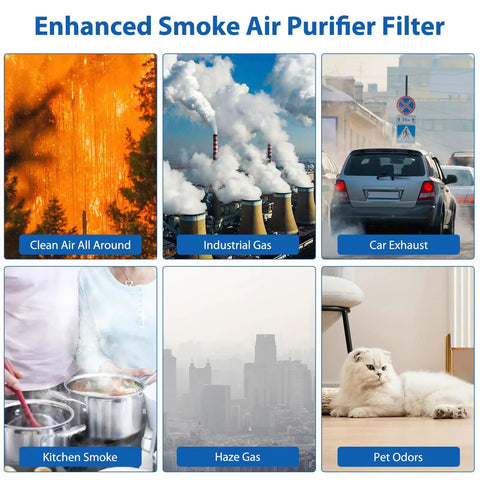 Enhanced smoke air purifier filter visual showing effects of clean air, industrial gas, car exhaust, kitchen smoke, haze, pet odors.