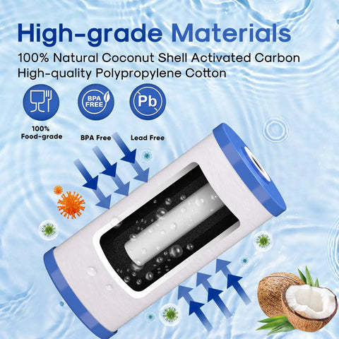 5 Micron 10 By 4.5 Inch Whole House Water Filter Cartridge Compatible With GE FXHTC GXWH40L RFC BBSA W50PEHD GXWH35F GNWH38S
