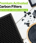 Replacement Filter Kit For Levoit LV-PUR131 Series With activated carbon pre-filter and black charcoal bits on table.