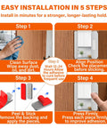 5-step installation guide for Cabinet Magnets For Closure 10 Sets Magnetic Door Catches With 3M Adhesive No Drill Stainless Steel