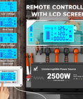 2500 Watt Sump Pump Battery Backup System With Pure Sine Wave Output and Remote LCD Controller, showing 3 AC outlets