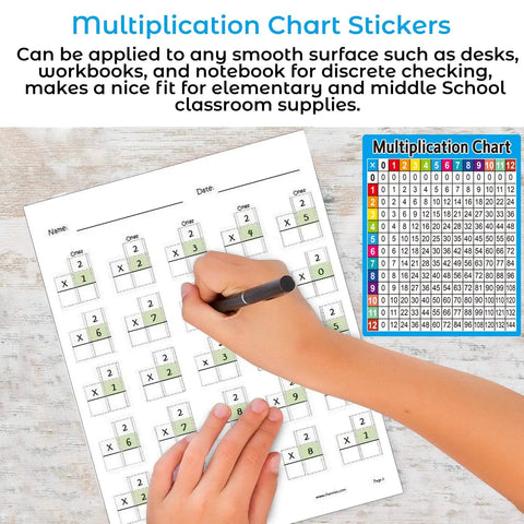 Hand writing next to 30 Classroom Multiplication Chart Stickers For Kids 3 Point 8 By 4 Point 9 Inches Big Times Table Chart