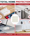 18 Pack Fire Suppression Stickers For Electrical Outlets And Power Strips Self Adhesive Heat Activated Fire Protection Pads No Power Needed Easy Install Home Safety Upgrade.