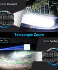Rechargeable 10000 Lumen LED Tactical Flashlight With 5000mAh Battery, showing zoomable beam modes, floodlight and spotlight