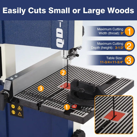 Beast Of A Portable Nine Inch Woodworking Bandsaw With Cast Aluminum Worktable And Scale, 2526 FPM Benchtop Saw display
