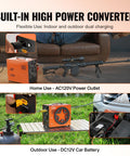 Heavy Duty Portable PCP Air Compressor Pump Crushes Four Thousand Five Hundred PSI With Sweet Dual Display and No Sweat Auto Stop for indoor and outdoor use.