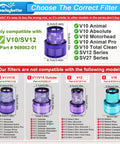 Compatibility chart for Dyson V10 Vacuum Filter Replacements 2 Pack with Cleaning Brush, noting compatible and incompatible models