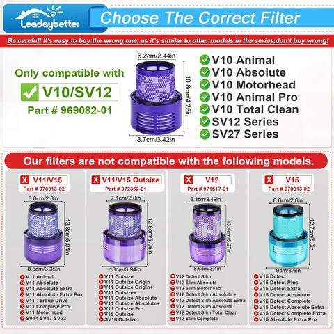 Compatibility chart for Dyson V10 Vacuum Filter Replacements 2 Pack with Cleaning Brush, noting compatible and incompatible models