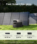 Delta 3 Ultra Portable Power Station With Solar Panel And 3072Wh LiFePO4 Battery on grass with solar panels showing fast charging