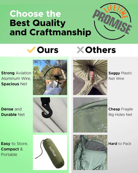 Comparison of camping hammock with spacious net for indoor or outdoor use solo or duo comfort next to inferior hammocks.