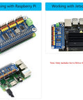 Dope Pro-Grade 16 Channel I2C Servo Driver Hat for Raspberry Pi and Jetson Nano, 12-Bit Resolution, shown installed on devices.