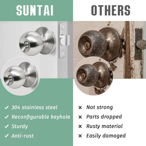 Comparison of brushed nickel round privacy door knobs showing modern versus old, rusted alternatives, keyless interior design.
