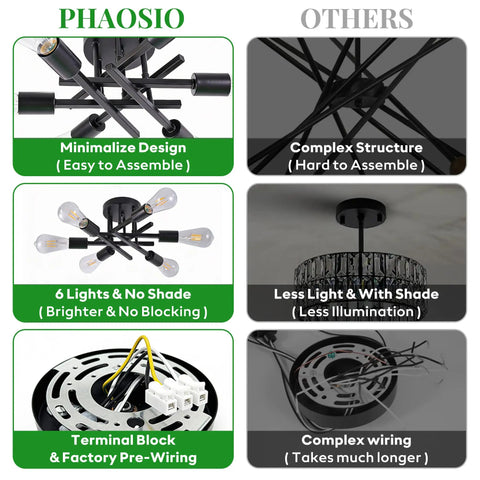Comparison of Six Arm Semi Flush Mount Ceiling Light Fixture Modern Black Sputnik Chandelier vs other lights showing design and assembly differences