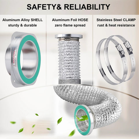 Magnetic dryer vent coupling DV180 kit; flexible aluminum foil duct, teal seals, stainless clamps, 3 ft 4 in length.