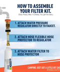 Firebelly Outfitter RV water filter pressure regulator kit with inline drinking hose filter and brass fittings.