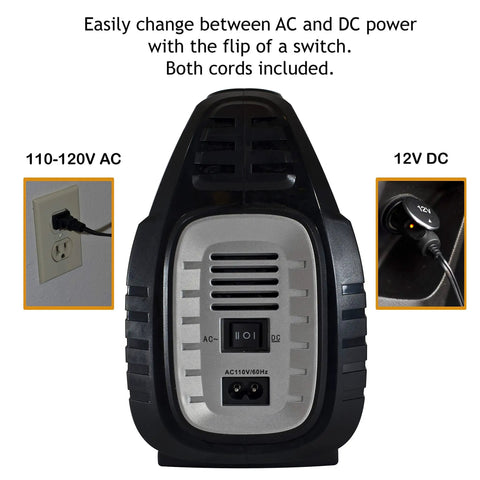 Plug And Play Digital Tire Inflator With Hella Accurate Gauge Fast Auto Shut Off No Sweat Portable Air Compressor showing AC and DC power options.
