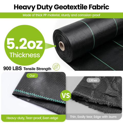 Heavy Duty 13x65ft Driveway Fabric 5.2oz Commercial Weed Barrier Landscape Geotextile for Garden, Road, and Erosion Control