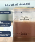 Close-up of 32 Oz Milk Frother and Hot Chocolate Maker with capacity markings for warm and cold milk foaming in pitcher view.