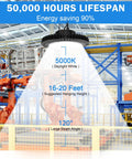 240W UFO High Bay LED Light in industrial setting, highlighting 5000K daylight, 120° beam angle, 16-20 ft hang height