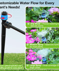 Drip Irrigation Emitters 40 Pack Quick Connect for Quarter Inch Tubing, Adjustable Flow, No Tools Needed, Easy DIY