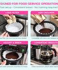 Large Commercial Coffee Filters 9.5 X 4.5 Inches For 12-Cup BUNN Fetco And Curtis Coffee Machines - Tall Walls Prevent Ground Overflow