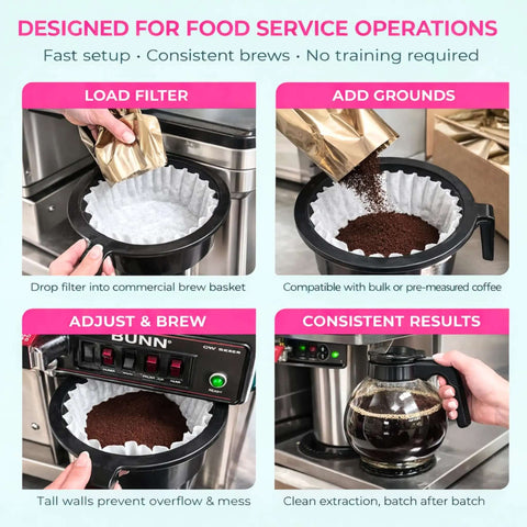 Large Commercial Coffee Filters 9.5 X 4.5 Inches For 12-Cup BUNN Fetco And Curtis Coffee Machines - Tall Walls Prevent Ground Overflow