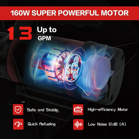 High Output Premium 12 Volt Electric Fuel Transfer Pump Moves 13 Gallons Per Minute With Straight Shooter Nozzle And Durable Hose, 160W motor illustration.
