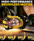 Close-up of Badass Cordless Cut Off Tool With Brushless Motor And Variable Speed showcasing the inner mechanics. The motor demonstrates efficiency and power.