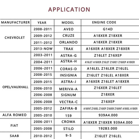 Application chart listing car models compatible with the All-In-One Camshaft Alignment And Timing Tool Kit for GM 16V engines.