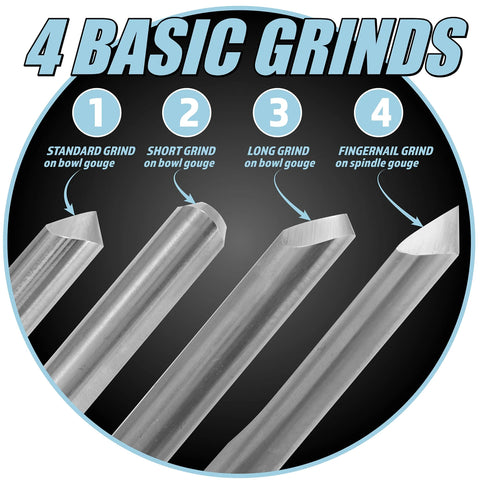 Lathe tool sharpening jig with setup blocks; four grind profiles for bowl gouge and spindle gouge.